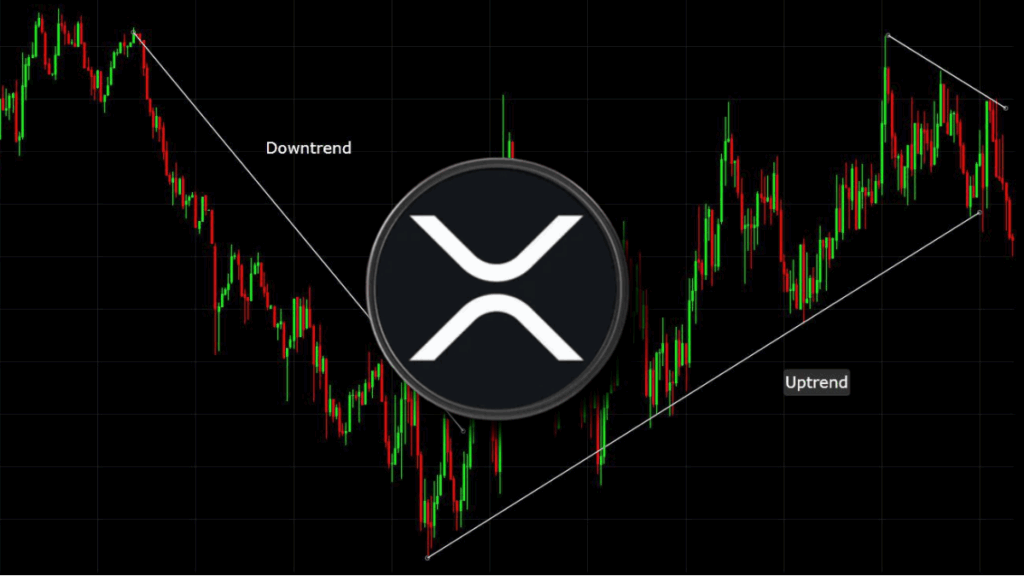 XRP Price CAD Today: Ripple’s Market Update